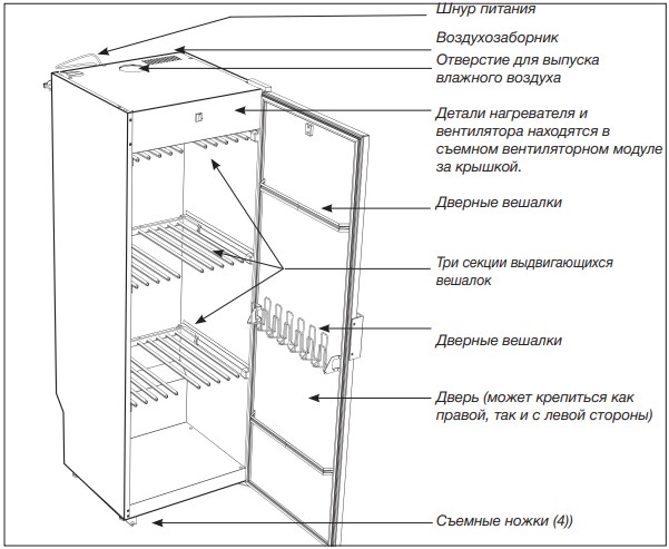Комплект Asko Logic 27 Комплект Asko Logic 27