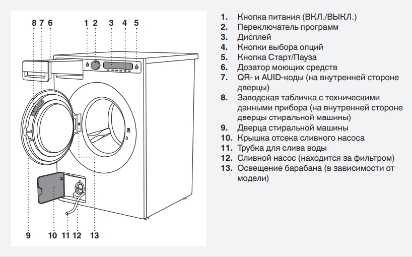 Комплект Asko Style 11 Комплект Asko Style 11