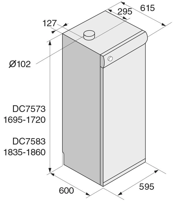 Сушильный шкаф Asko DC7573 W фото 6