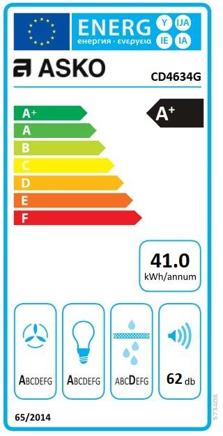 Вытяжка Asko CD4634G фото 6