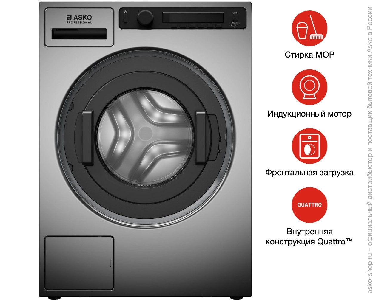 Профессиональная стиральная машина Asko WMC8944PB.T фото 18
