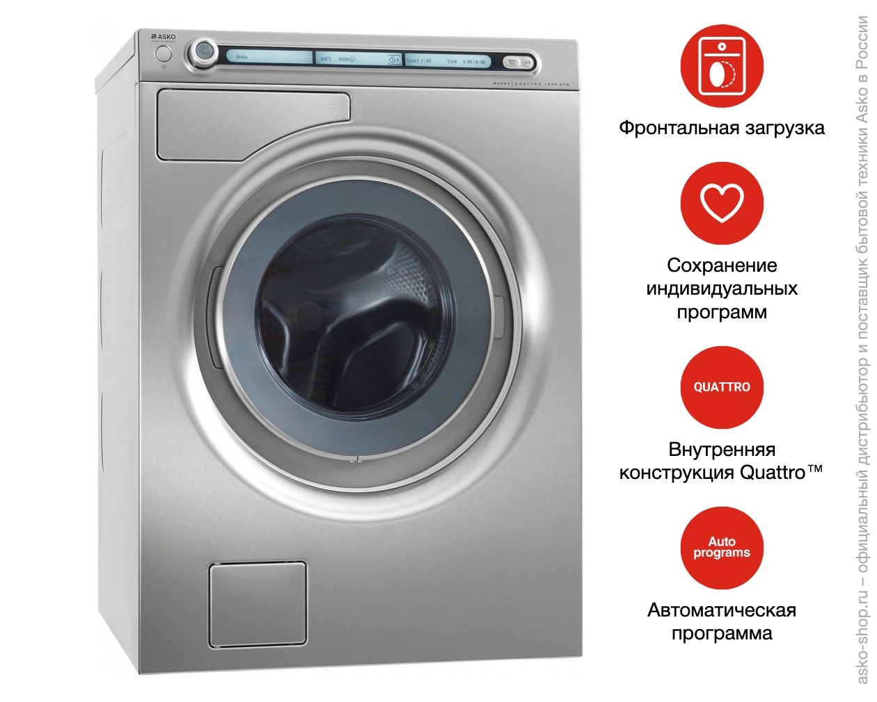 Стиральная машина Asko W6984 S фото 8