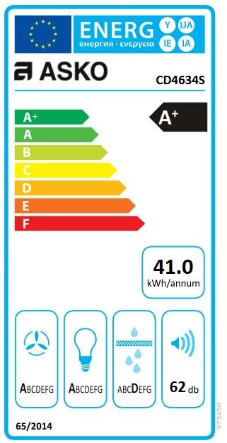 Вытяжка Asko CD4634S фото 6