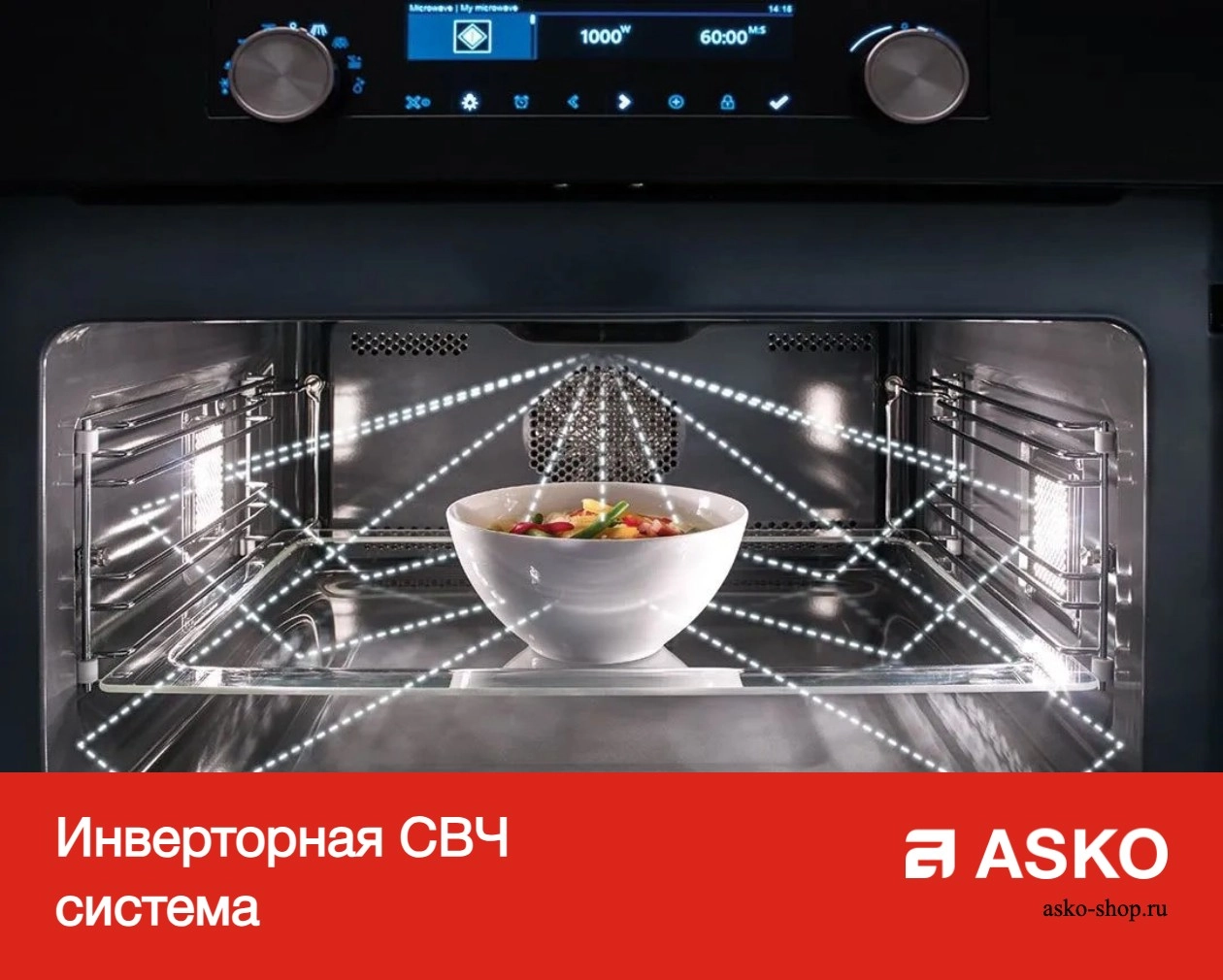 Встраиваемая микроволновая печь Asko OM64BSH фото 9