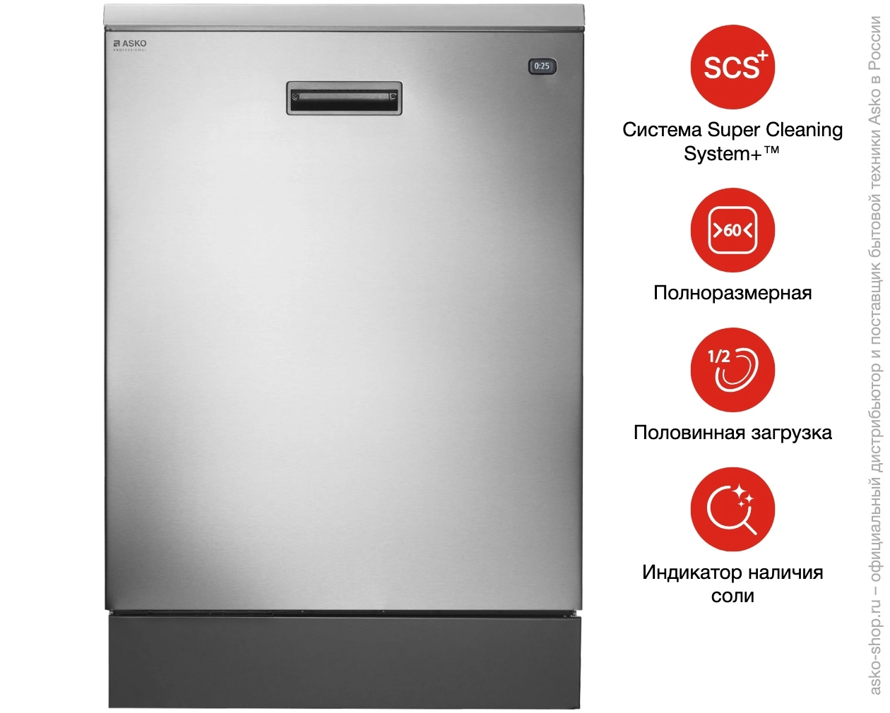 Посудомоечная машина Asko DWC5936FS фото 4