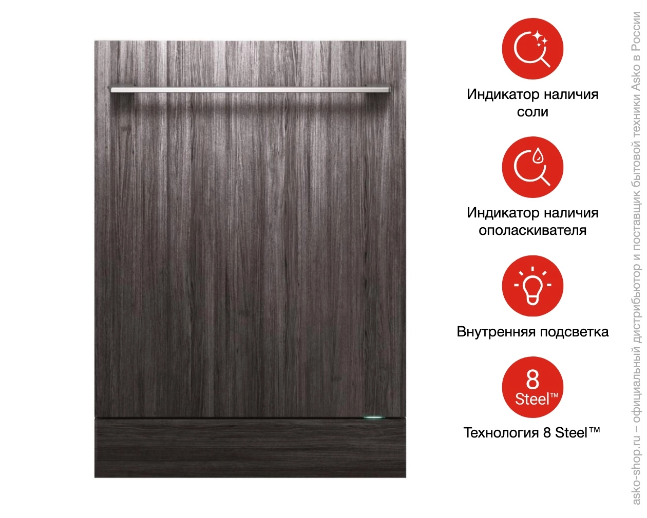 Встраиваемая посудомоечная машина Asko DSD 644G.P фото 9
