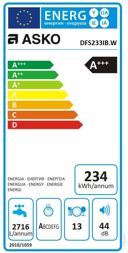 Посудомоечная машина Asko DFS233IB.W фото 5