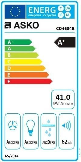 Вытяжка Asko CD4634B фото 4