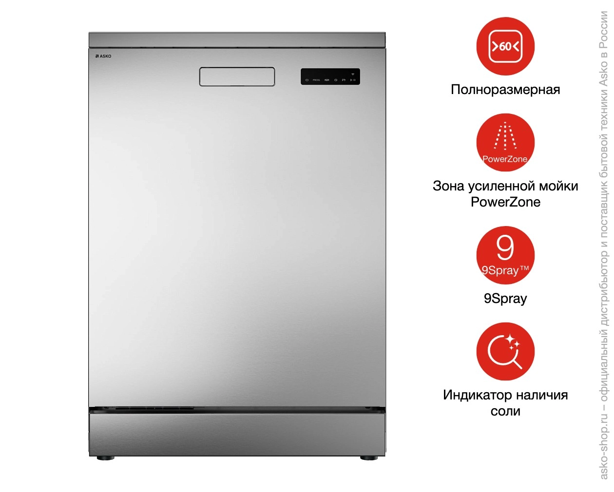 Посудомоечная машина Asko DFS344ID.S фото 6