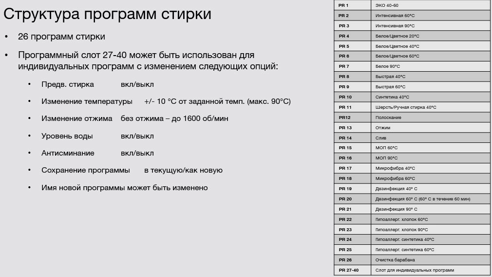 Профессиональная стиральная машина Asko WMC6743VB.T фото 13