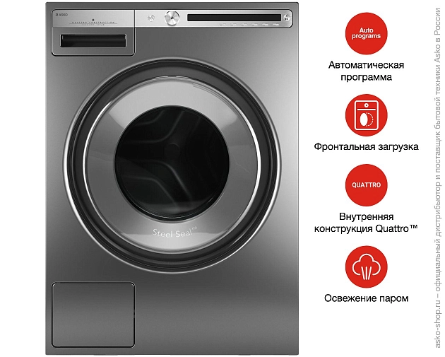 Стиральная машина  Аско W4086C.T/2 фото 7