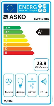 Вытяжка Asko CW41230G фото 5