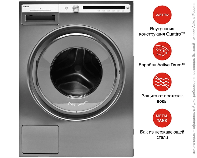 Стиральная машина  Аско W4086C.T/3 фото 9