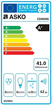 Вытяжка Asko CD4634S фото 6