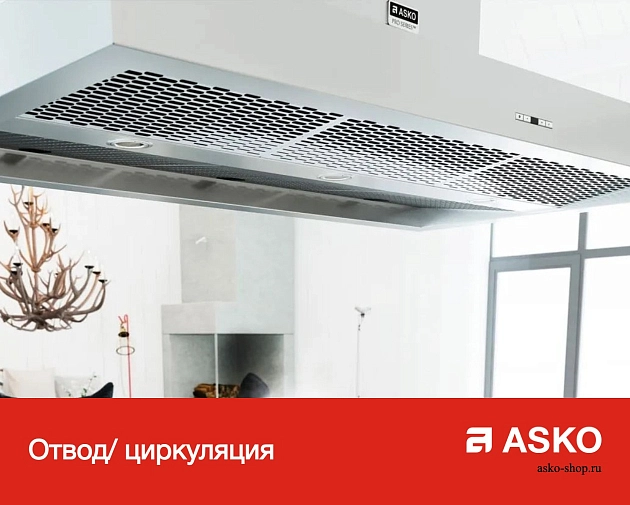 Вытяжка  Аско CW4664S фото 9