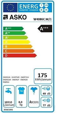 Стиральная машина Asko W4086C.W/1 фото 16
