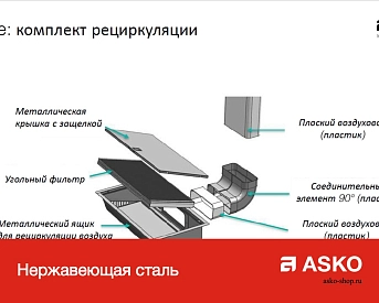Комплект рециркуляции HR0016 фото 5