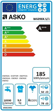 Стиральная машина Asko W6098X.S/1 фото 9