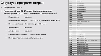 Профессиональная стиральная машина Asko WMC6743VB.T фото 13