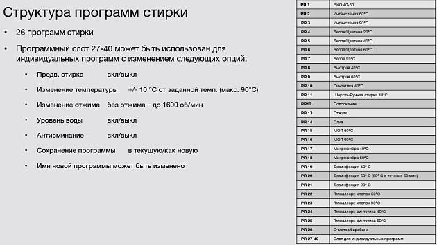 Профессиональная стиральная машина  Аско WMC6743VB.T фото 13